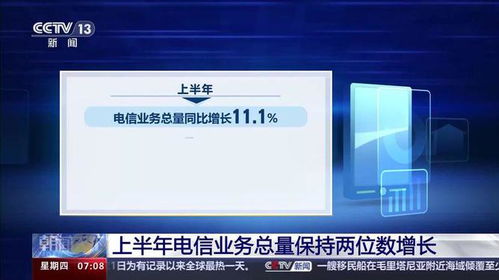 工信部 上半年电信业务总量保持两位数增长，新兴业务持续成为发展新引擎