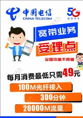 电信宽带及核心业务概览