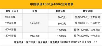 国际400电话 资费解析与官方办理指南